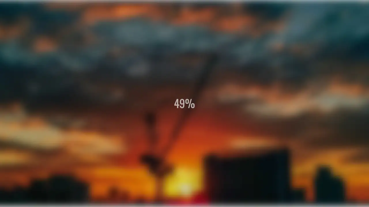 Blurry Loading